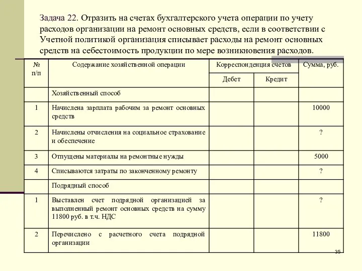 Задача 22. Отразить на счетах бухгалтерского учета операции по учету расходов