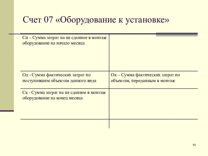 Счет 07 «Оборудование к установке»