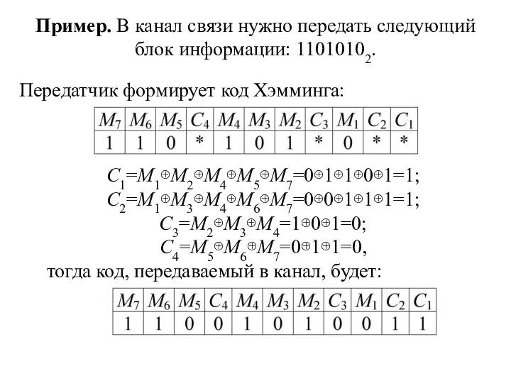 Пример. В канал связи нужно передать следующий блок информации: 11010102. Передатчик