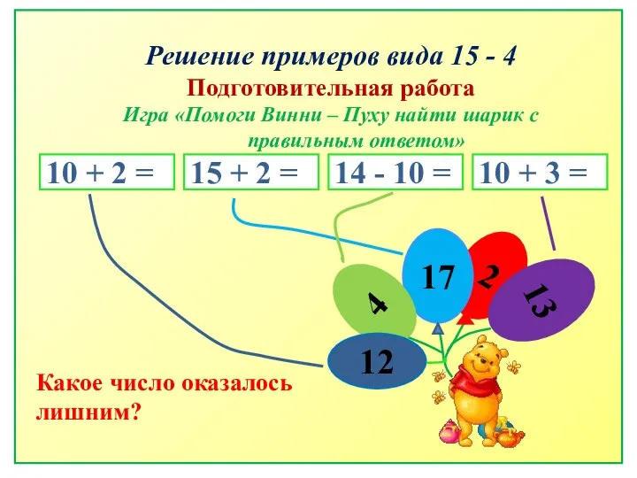 Решение примеров вида 15 - 4 Подготовительная работа Игра «Помоги Винни