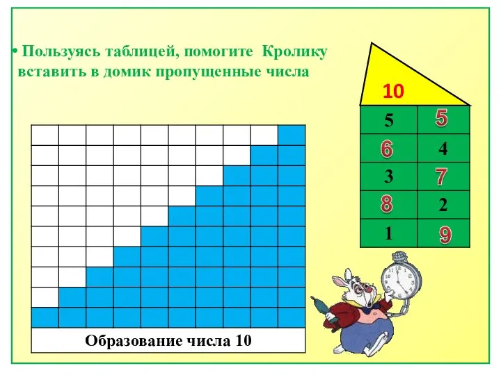 10 Пользуясь таблицей, помогите Кролику вставить в домик пропущенные числа