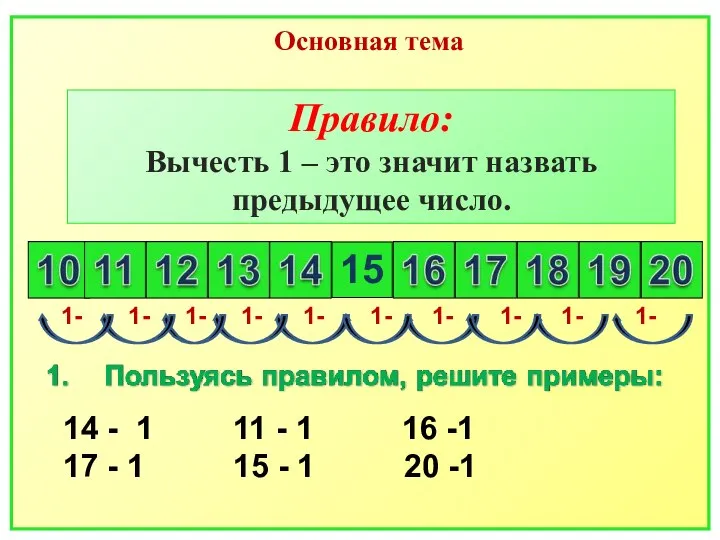 Правило: Вычесть 1 – это значит назвать предыдущее число. 15 14