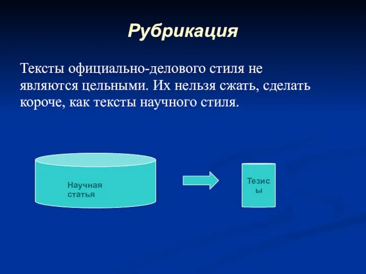 Рубрикация Тексты официально-делового стиля не являются цельными. Их нельзя сжать, сделать