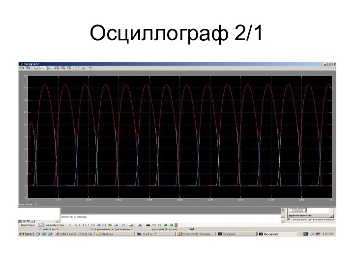 Осциллограф 2/1