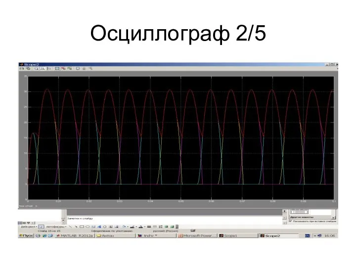 Осциллограф 2/5