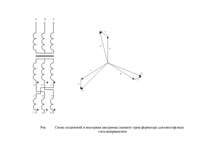 Рис. Схема соединений и векторная диаграмма силового трансформатора для многофазных схем выпрямления