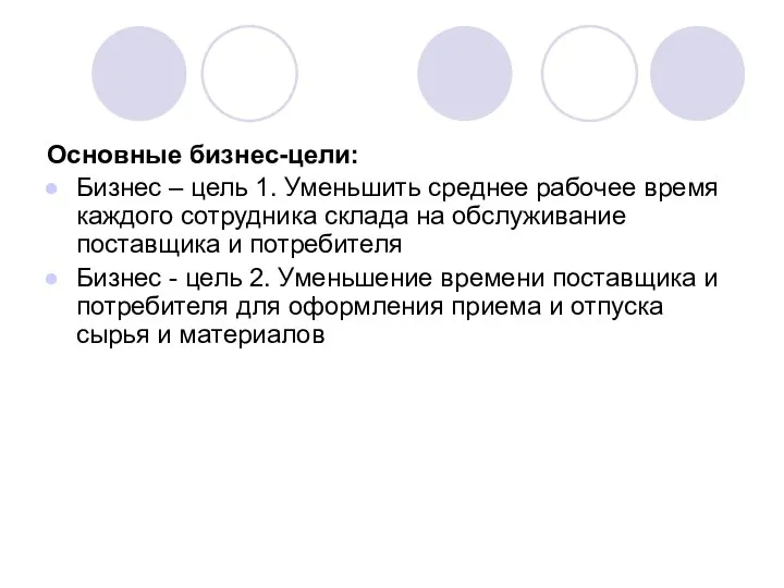 Основные бизнес-цели: Бизнес – цель 1. Уменьшить среднее рабочее время каждого