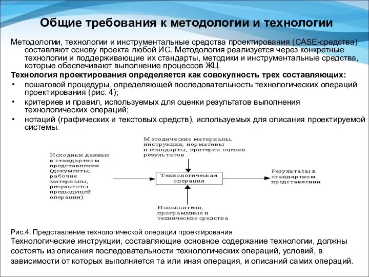 Общие требования к методологии и технологии Методологии, технологии и инструментальные средства