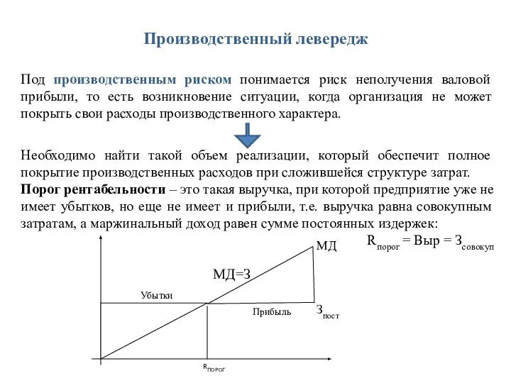 Производственный левередж Под производственным риском понимается риск неполучения валовой прибыли, то