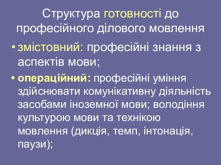 Структура готовності до професійного ділового мовлення змістовний: професійні знання з аспектів