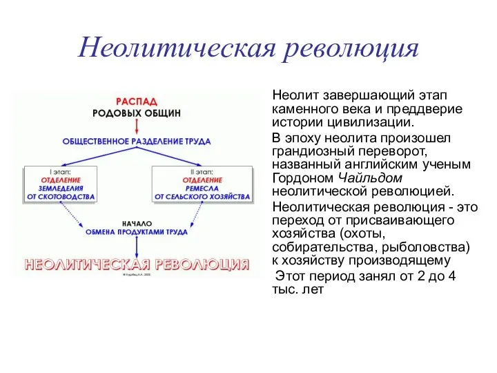 Неолитическая революция Неолит завершающий этап каменного века и преддверие истории цивилизации.