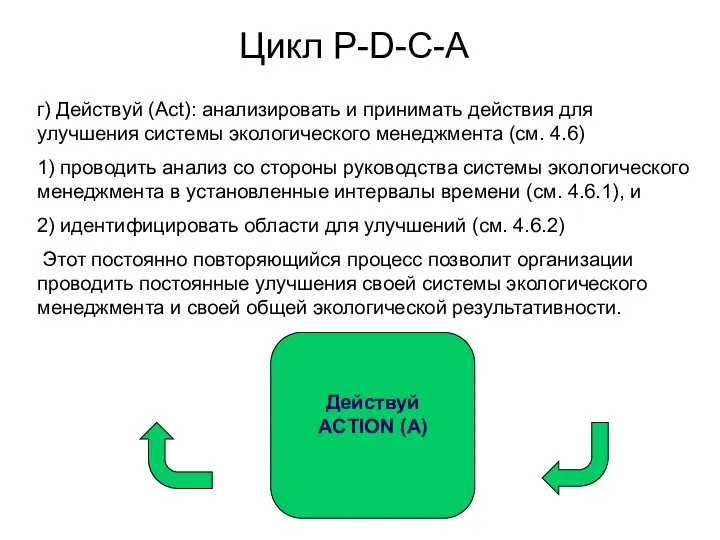 Цикл P-D-C-A г) Действуй (Act): анализировать и принимать действия для улучшения