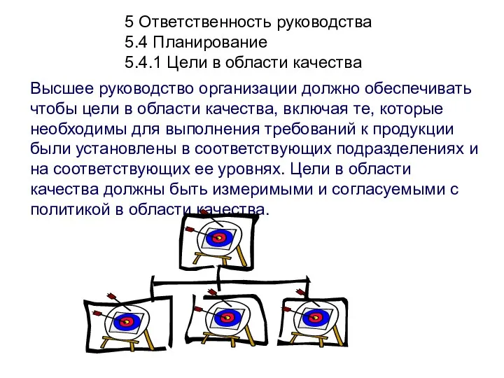 5 Ответственность руководства 5.4 Планирование 5.4.1 Цели в области качества Высшее