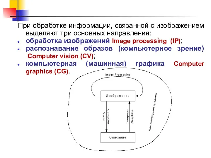 При обработке информации, связанной с изображением выделяют три основных направления: обработка