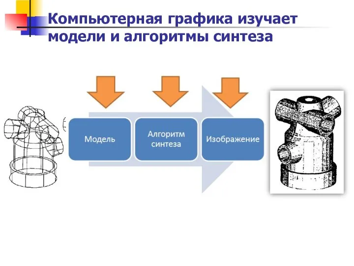 Компьютерная графика изучает модели и алгоритмы синтеза