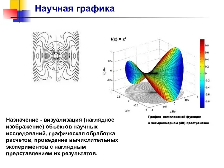 Научная графика Назначение - визуализация (наглядное изображение) объектов научных исследований, графическая