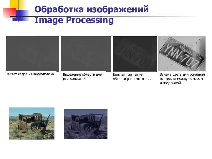 /14 Обработка изображений Image Processing