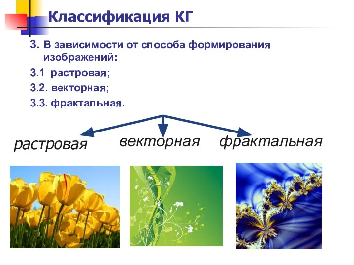 Классификация КГ 3. В зависимости от способа формирования изображений: 3.1 растровая;