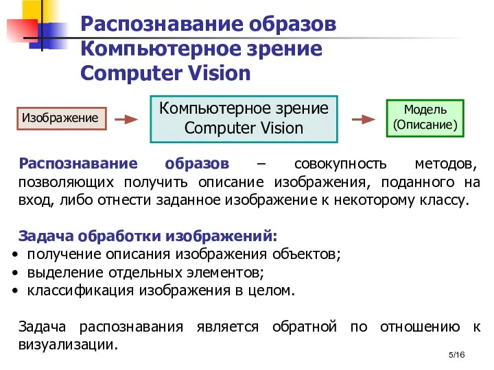 /16 Распознавание образов Компьютерное зрение Computer Vision Распознавание образов – совокупность