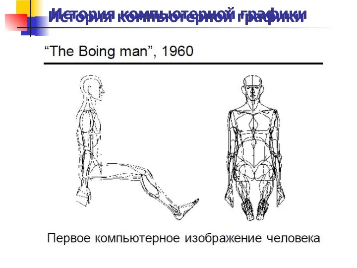 История компьютерной графики История компьютерной графики