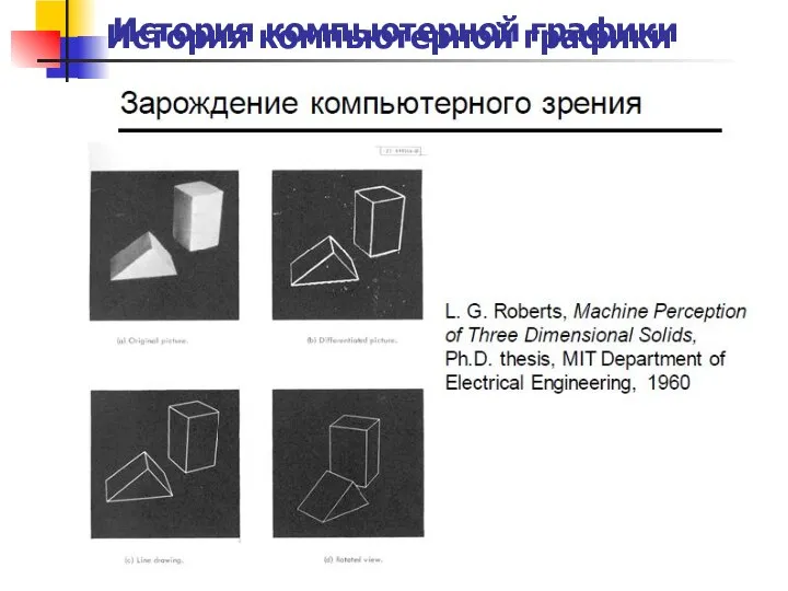 История компьютерной графики История компьютерной графики