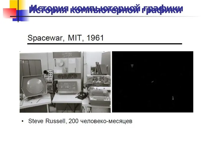 История компьютерной графики История компьютерной графики
