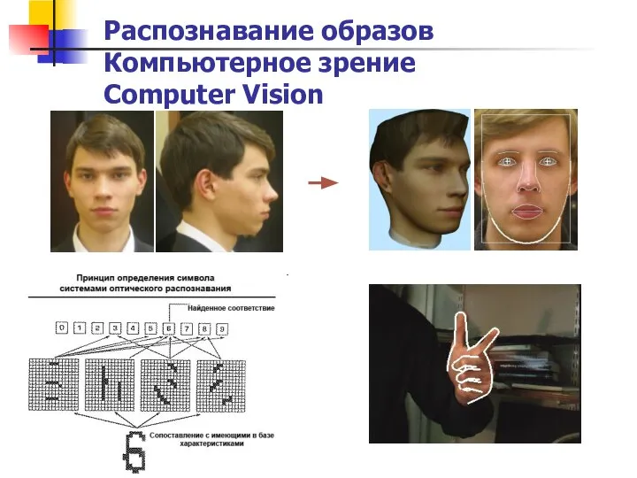 Распознавание образов Компьютерное зрение Computer Vision