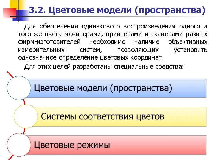 3.2. Цветовые модели (пространства) Для обеспечения одинакового воспроизведения одного и того