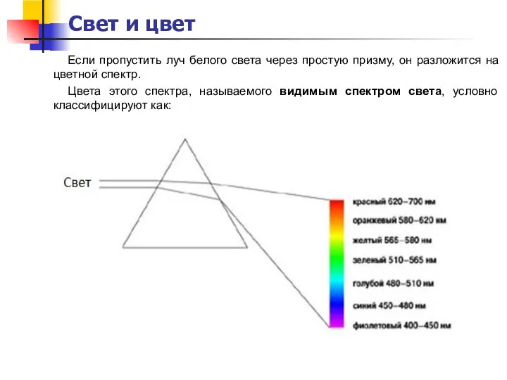 Свет и цвет Если пропустить луч белого света через простую призму,