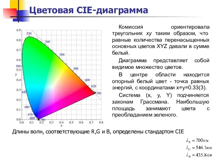 Комиссия ориентировала треугольник xy таким образом, что равные количества перенасыщенных основных