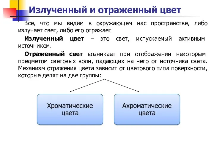 Излученный и отраженный цвет Все, что мы видим в окружающем нас