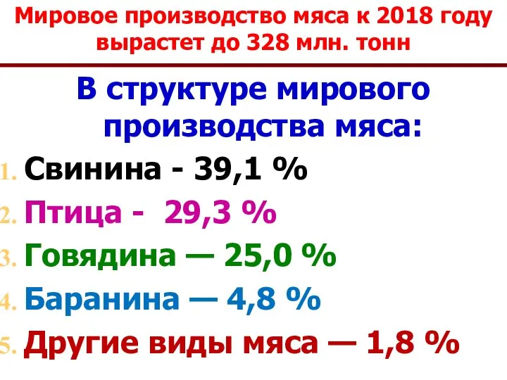 Мировое производство мяса к 2018 году вырастет до 328 млн. тонн