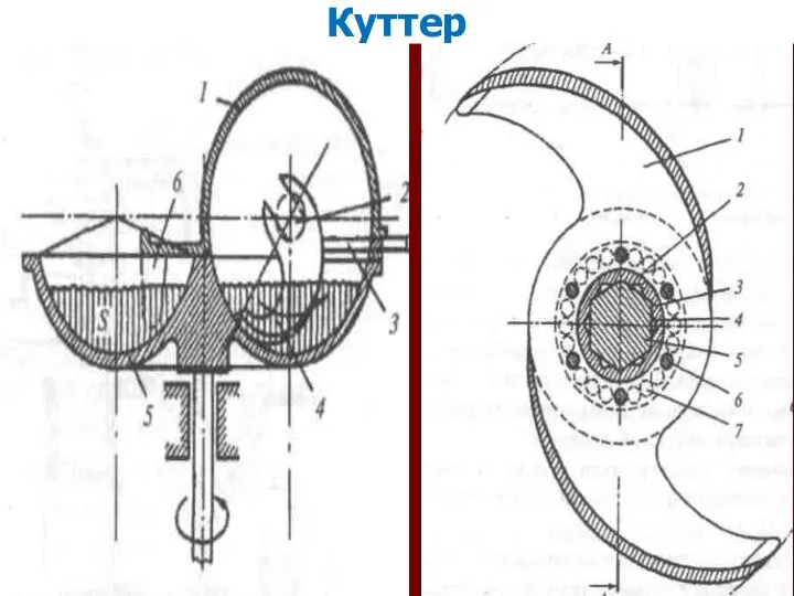 Куттер