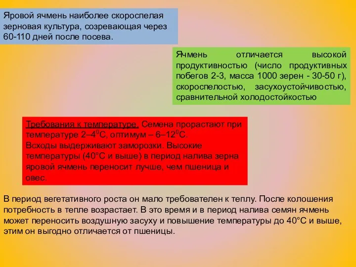 Требования к температуре. Семена прорастают при температуре 2–40С, оптимум – 6–120С.