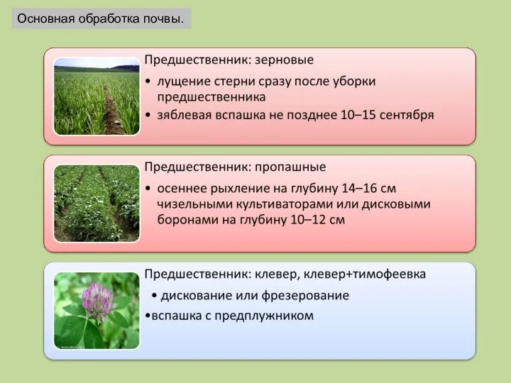 Основная обработка почвы.