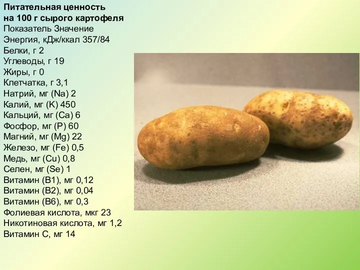 Питательная ценность на 100 г сырого картофеля Показатель Значение Энергия, кДж/ккал