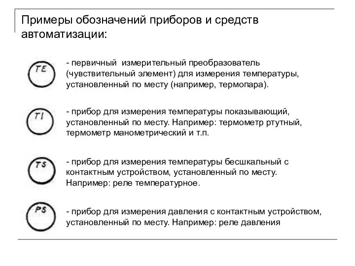 Примеры обозначений приборов и средств автоматизации: - первичный измерительный преобразователь (чувствительный