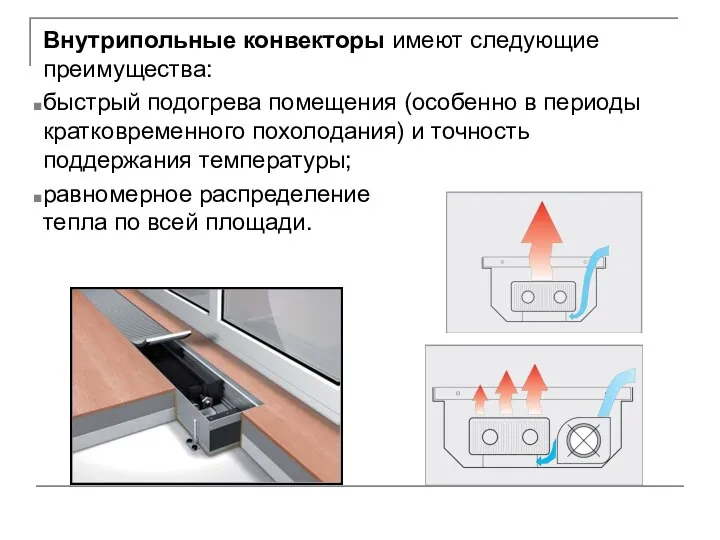 Внутрипольные конвекторы имеют следующие преимущества: быстрый подогрева помещения (особенно в периоды