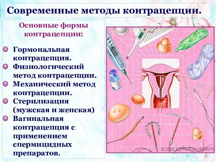 Основные формы контрацепции: Гормональная контрацепция. Физиологический метод контрацепции. Механический метод контрацепции.