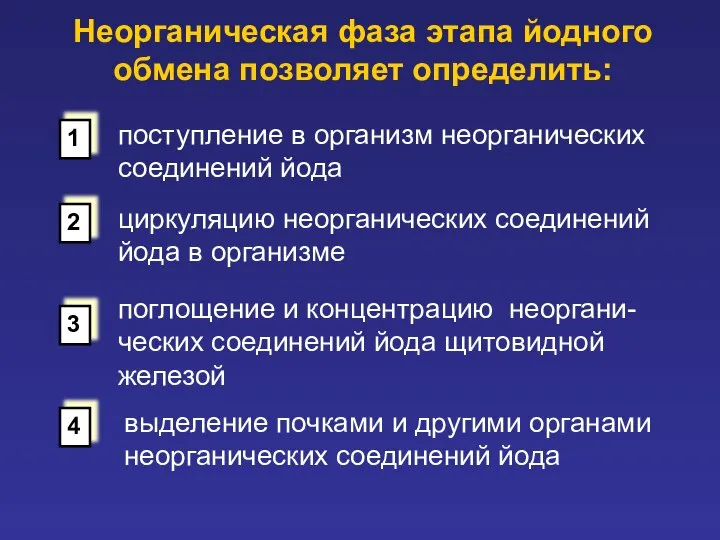 Неорганическая фаза этапа йодного обмена позволяет определить: поступление в организм неорганических