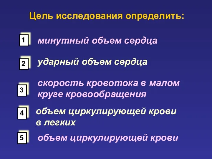 Цель исследования определить: минутный объем сердца ударный объем сердца скорость кровотока