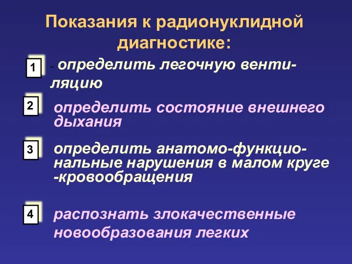 Показания к радионуклидной диагностике: - определить легочную венти-ляцию определить состояние внешнего