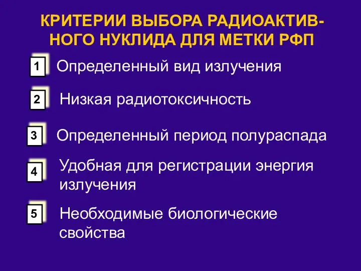 КРИТЕРИИ ВЫБОРА РАДИОАКТИВ-НОГО НУКЛИДА ДЛЯ МЕТКИ РФП Определенный вид излучения Низкая