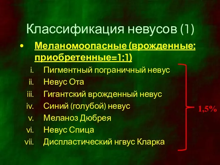 Классификация невусов (1) Меланомоопасные (врожденные:приобретенные=1:1) Пигментный пограничный невус Невус Ота Гигантский