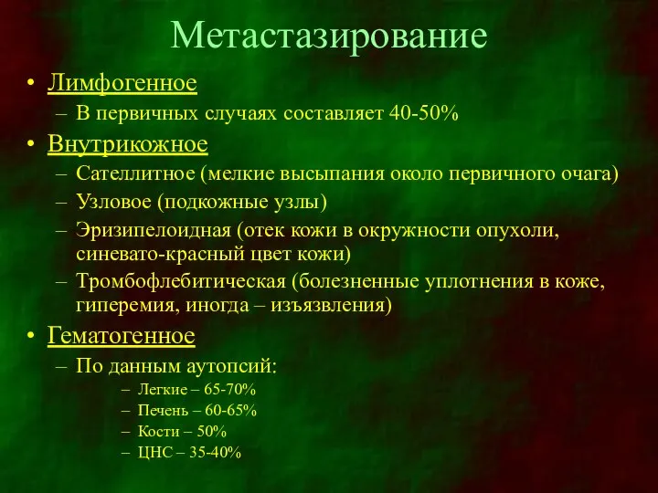 Метастазирование Лимфогенное В первичных случаях составляет 40-50% Внутрикожное Сателлитное (мелкие высыпания