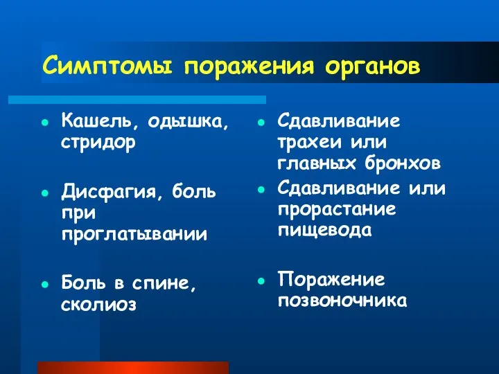 Симптомы поражения органов Сдавливание трахеи или главных бронхов Сдавливание или прорастание