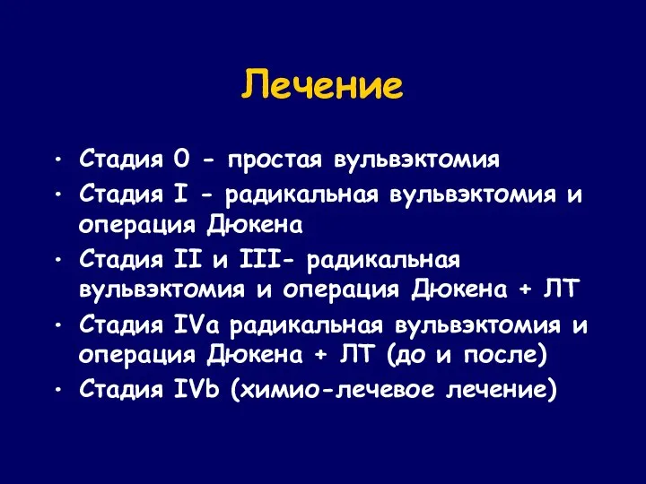 Лечение Стадия 0 - простая вульвэктомия Стадия I - радикальная вульвэктомия