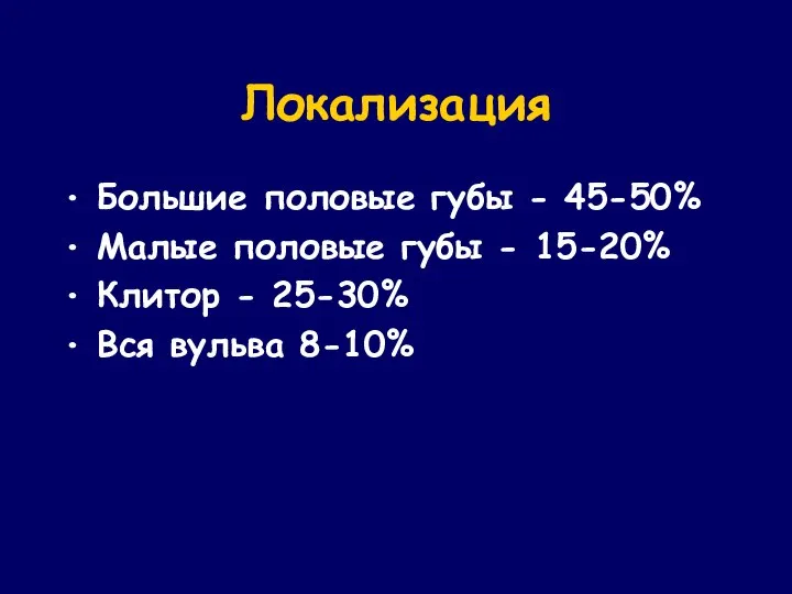 Локализация Большие половые губы - 45-50% Малые половые губы - 15-20%