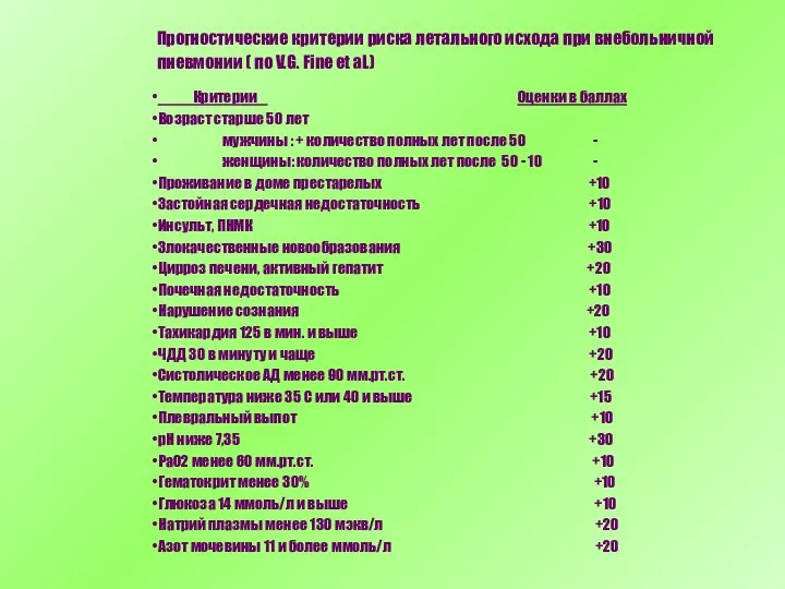 Прогностические критерии риска летального исхода при внебольничной пневмонии ( по V.G.