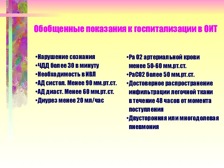 Обобщенные показания к госпитализации в ОИТ Нарушение сознания ЧДД более 30